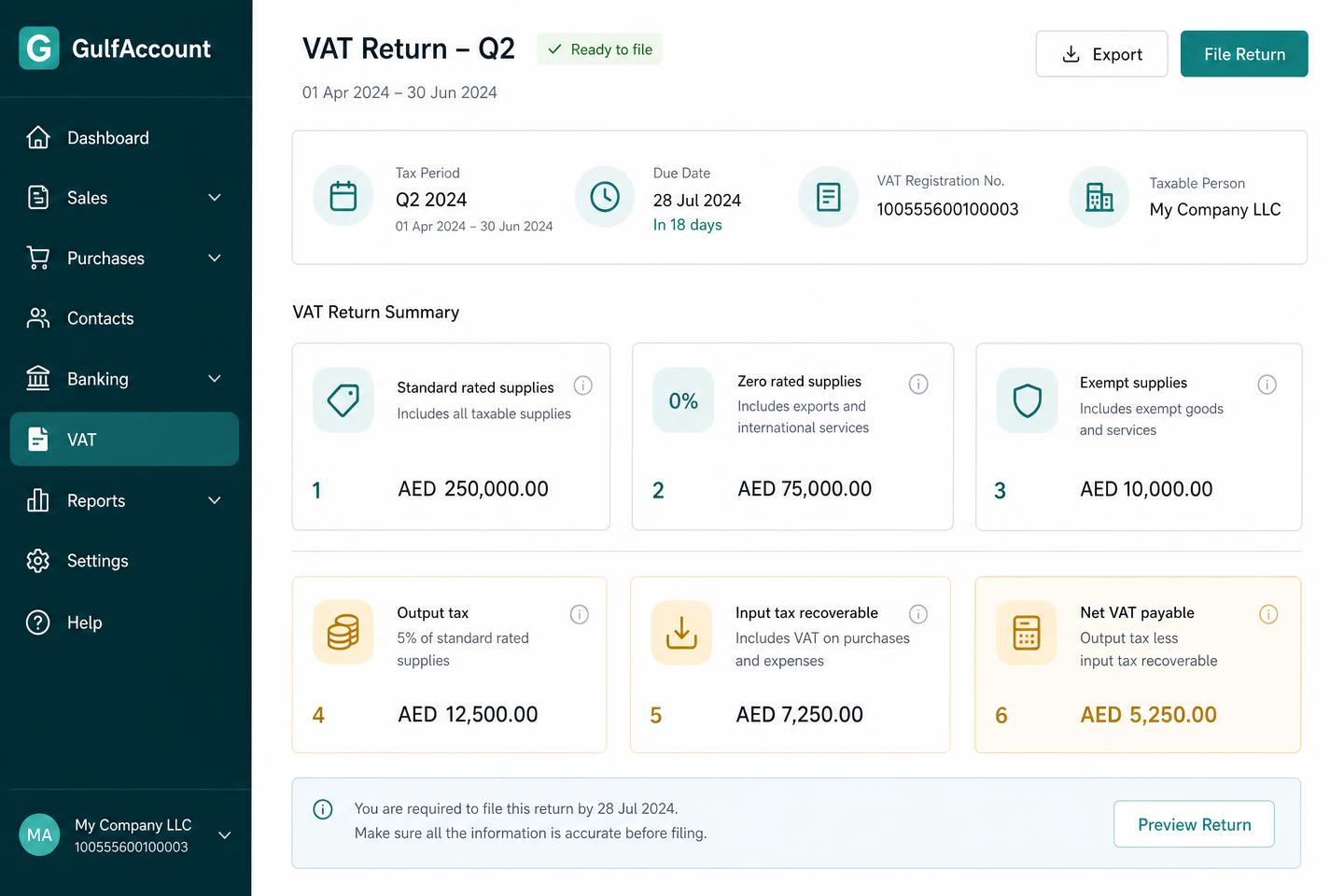 GulfAccount VAT return screen for Q2 showing standard rated, zero rated and exempt supplies, output tax, input tax recoverable and net VAT payable in AED with a Ready to file badge
